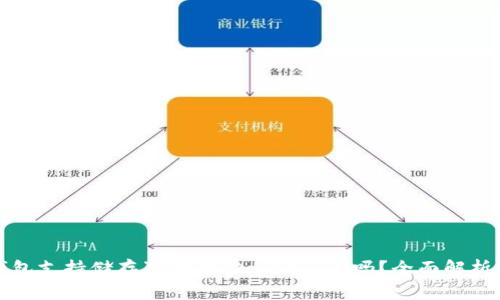 ImToken钱包支持储存狗狗币（Dogecoin）吗？全面解析与使用指南