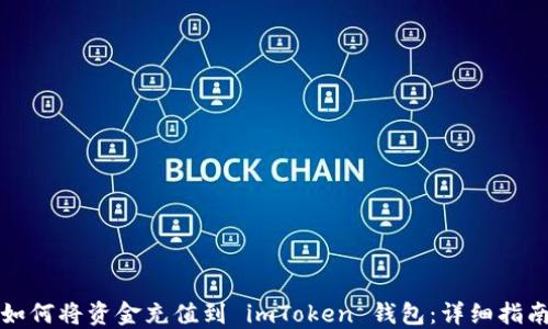 
如何将资金充值到 imToken 钱包：详细指南