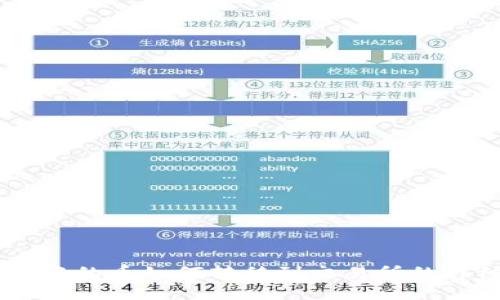 IM钱包中的币如何转移到交易所的详细指南