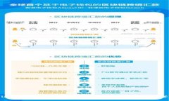 imToken钱包使用指南：全面