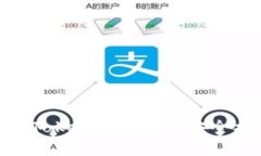 :如何在 imToken 钱包中安全