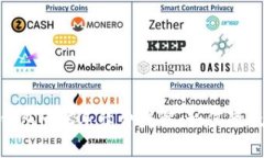 imToken钱包MCC手续费详解：