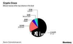 如何轻松下载和使用imTo