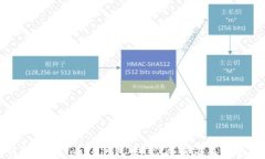如何解决imToken钱包中TRX余
