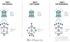 如何下载安装Tokenim钱包：