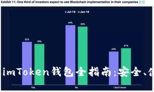 2023年最新版imToken钱包全指南：安全、使用与功能解析