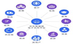 如何购买ImToken冷钱包硬件