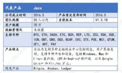 如何在imToken钱包中安全地