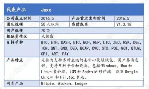 如何在imToken钱包中安全地接收和管理黑U（USDT）