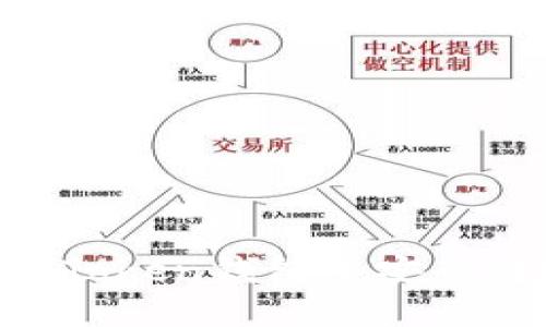 如何在imToken钱包中安全转账USDT