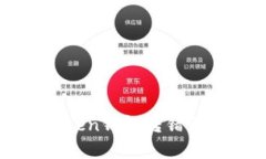 如何解决imToken钱包转错无