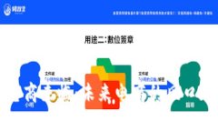 Web3电商来临：未来电商的风口在哪里？