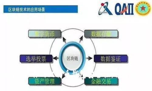 如何确保你的比特币钱包安全性：详解与建议