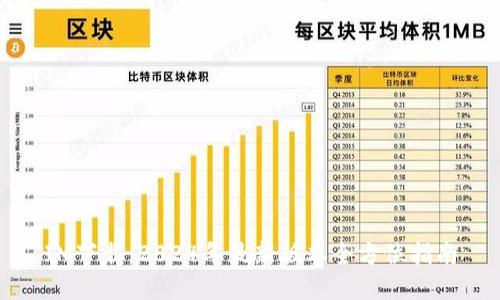 IM下载：2024年最新版本全方位指南