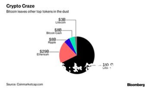IM钱包提现完全指南：如何轻松取回你的资金