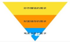 imToken钱包助记词大全揭秘