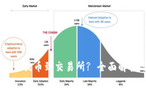 Im冷钱包能否提币到交易所? 全面解读与使用指南