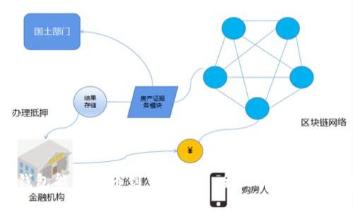 Im冷钱包能否提币到交易所? 全面解读与使用指南