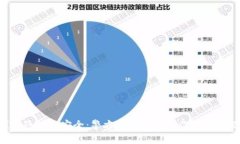 IM钱包隐私与安全：警方是