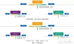   新加坡USDT冷钱包注册指