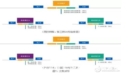  
新加坡USDT冷钱包注册指南：安全存储您的数字资产