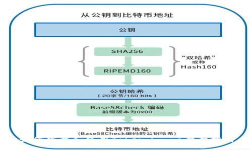 如何下载和使用Token.im：一步步指南