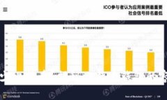 钱包可以放多少比特币？揭秘比特币钱包的容量