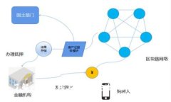 深入了解比特币线上钱包
