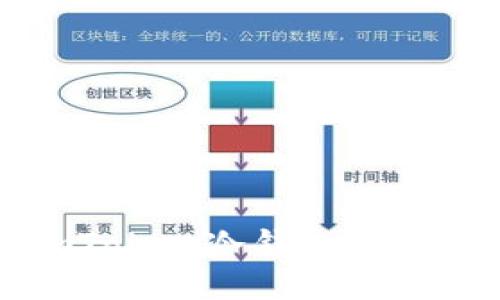 如何解决imToken冷钱包无法转币的问题
