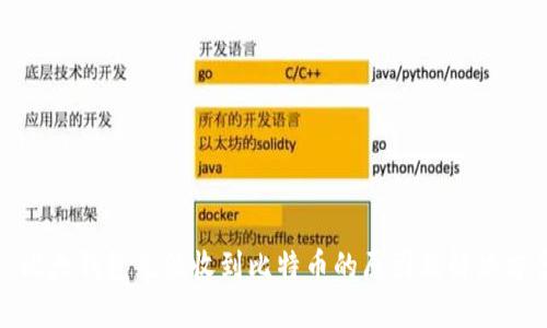 : 比太钱包无法收到比特币的原因及解决方案