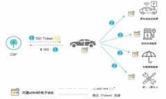 简讯IM下载安装指南：轻松