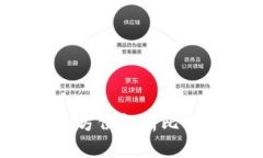 比特币钱包是什么？全方