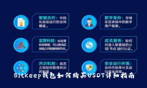BitKeep钱包如何购买USDT详细指南