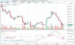  未来已来：高校Web3专业的