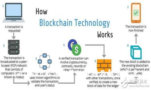 imToken无法使用的原因及解决方案