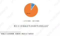 100道光芒赛道：探索Web3时