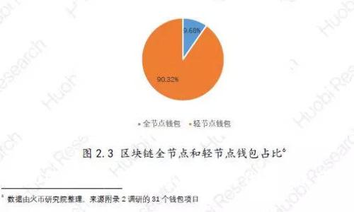 100道光芒赛道：探索Web3时代的无尽可能