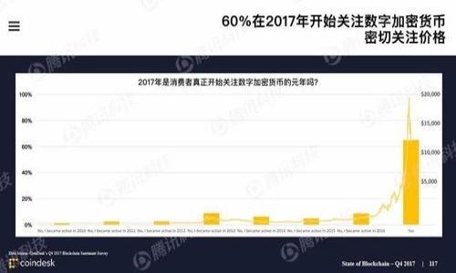 

探索Token.im官网2.0：区块链数字资产管理新纪元