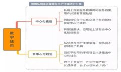 Title: ImToken安卓版官网：安