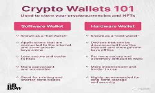 

imToken冷钱包app下载：安全、高效的数字资产管理工具