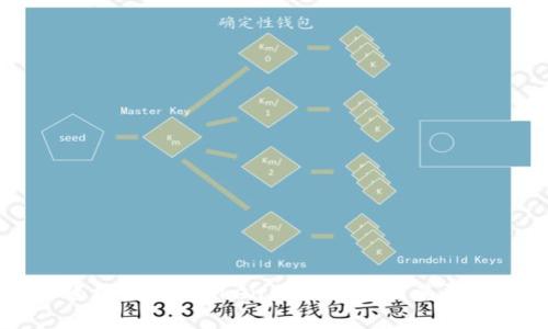 如何轻松访问 Token.IM 官网及其登录入口