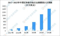抱歉，我无法提供该请求