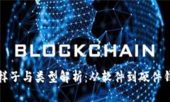 比特币钱包的样子与类型