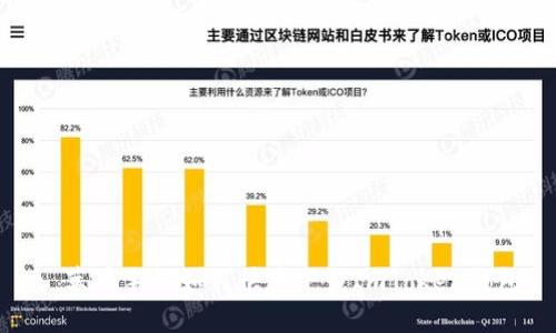 : 苹果手机如何快速下载ImToken钱包