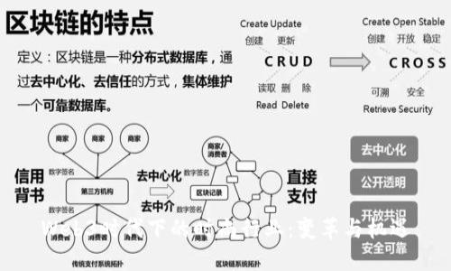 Web3时代下的时尚行业：变革与机遇