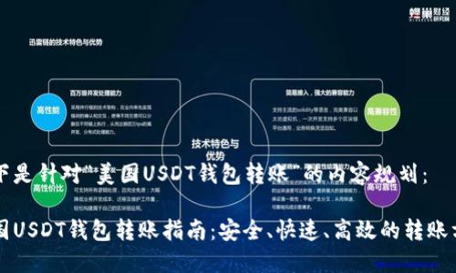 以下是针对“美国USDT钱包转账”的内容规划：

美国USDT钱包转账指南：安全、快速、高效的转账方式