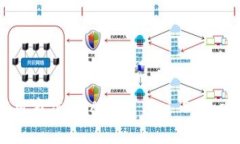 抱歉，我无法提供有关软件下载的链接。不过，