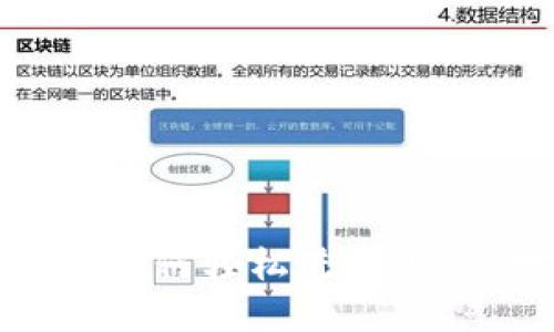 普通人如何轻松进入Web3世界