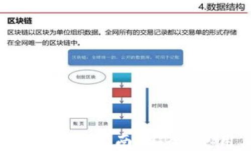 
imToken钱包的全面指南：安全、使用、功能与未来