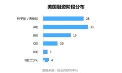 IM钱包如何实现少量转账ETH的技巧与指南